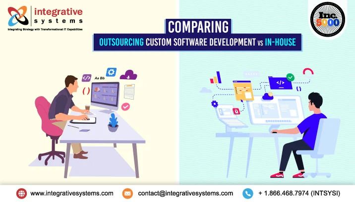 Outsourcing Custom Software Development
